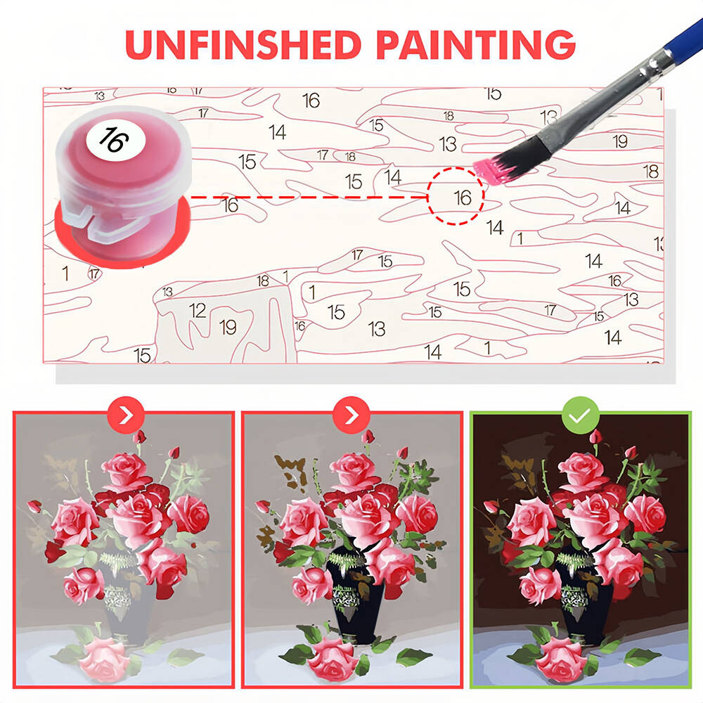 Olieverfschilderij van nummers - Unique Art Craft recensie en prijs